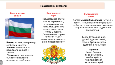Национални символи